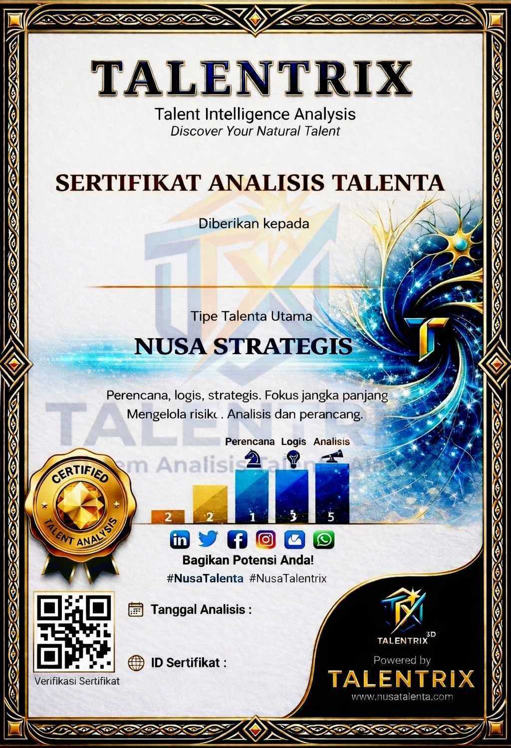 Sertifikat TALENTRIX